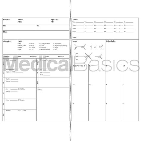 002 Template Ideas Nursing Shift Unforgettable Report Sheet Regarding