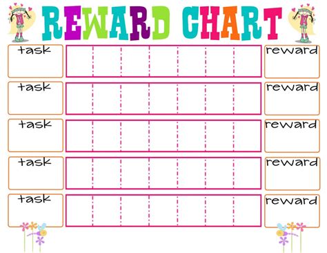 Behavior Charts Toddlers Printable