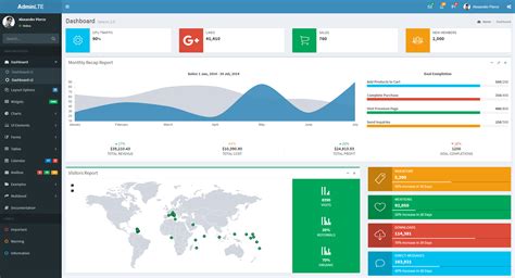 Best Asp Net Mvc Bootstrap Admin Template Free And Premium