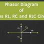 Phasor Diagram Of Rc Parallel Circuit