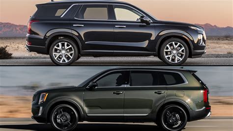 Would You Rather Kia Telluride Over Msrp Or Hyundai Palisade At Msrp