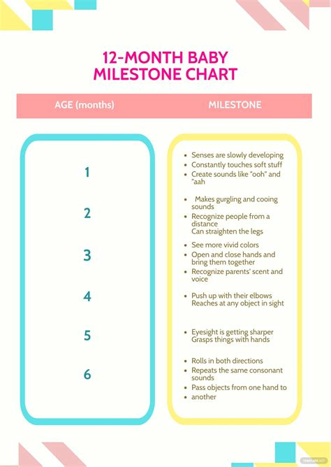 One Month Baby Milestone Chart PDF Template Net