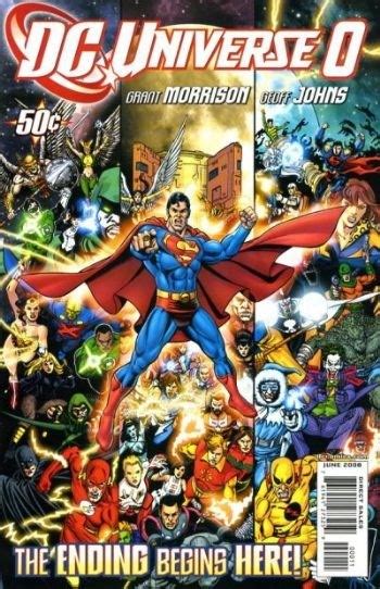 I subscribed and do not regret it. Values of Dc Universe 0 | ComicsPriceGuide.com | Free ...