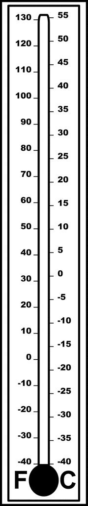 First subtract 32, then multiply by 100180. Dual Outdoor Fahrenheit Thermometers | ClipArt ETC