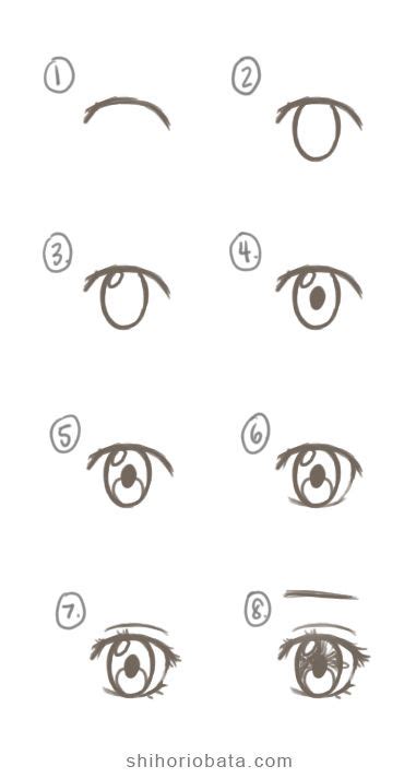 How To Draw Anime Eyes Easy Step By Step Tutorial Artofit