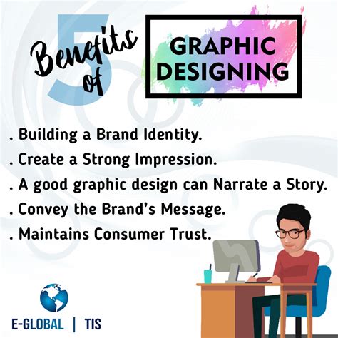 Benefits Of Graphic Designing Graphic Design Creative Graphic Design