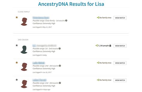 关于ancestrydna®测试 ancestrydna®学习中心的5个神话 bob官方下载链接