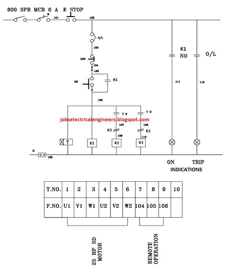 Maybe you would like to learn more about one of these? 101 Electrical Engineering Interview Topics: Star Delta ...