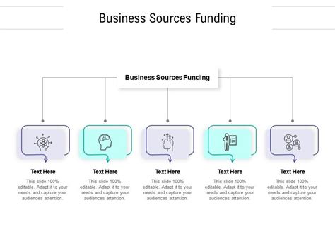 Business Sources Funding Ppt Powerpoint Presentation Infographic