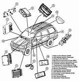 2003 Dodge Caravan Transmission Control Module Location Images
