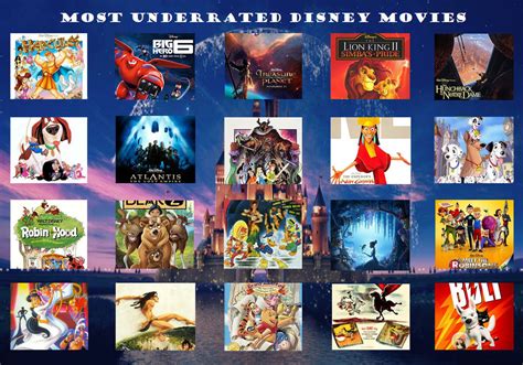 Most Underrated Disney Animated Movies By Jackskellington416 On Deviantart