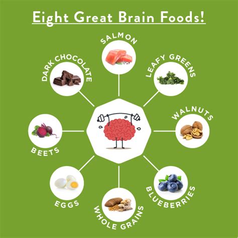 8 Great Ways To Feed Your Brain Brain Food Mind Diet Health Habits