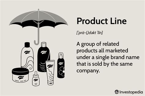 Product Lines Defined And How They Help A Business Grow