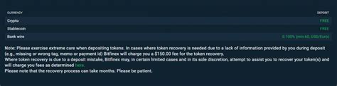 Crypto exchanges encourage traders to trade one digital asset against another. Bitfinex Review 2021: Trading Fees, Withdrawal Fees & Safety
