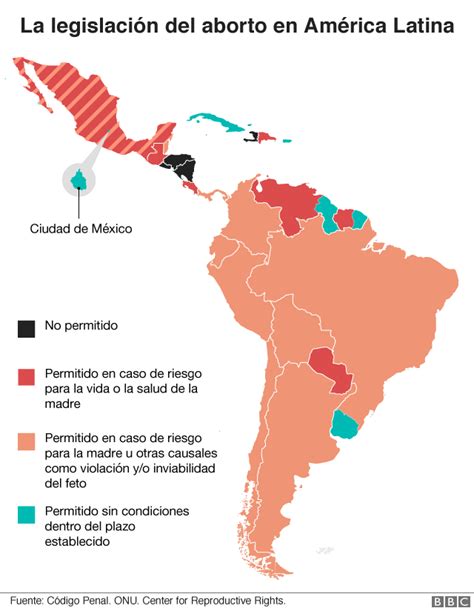 Aborto En Am Rica Latina El Mapa Que Muestra D Nde La Interrupci N Del