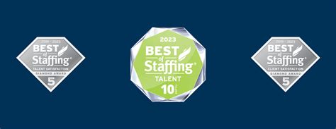 Nesco Resource Wins Clearlyrateds 2023 Best Of Staffing Client