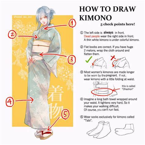 Hal Commsopen ️ On Twitter ️how To Draw Kimono👘 I Wanna Share My