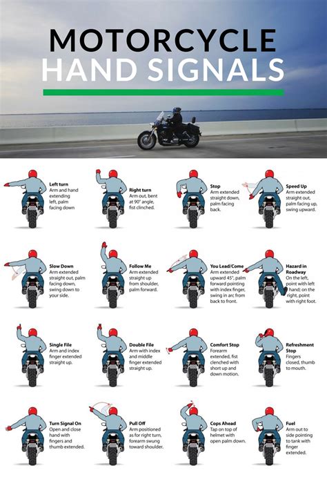 The traffic codes of most countries reflect this. Motorcycle Hand Signals You Need to Know - Doyle & Ogden ...