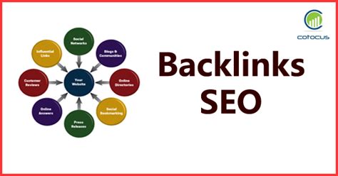 The Optimum Seo Backlinks