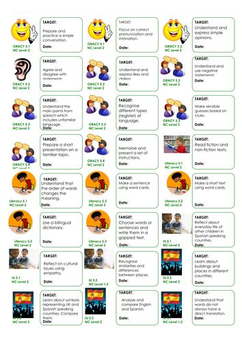 Year 5 Spanish Language Target Stickers Teaching Resources