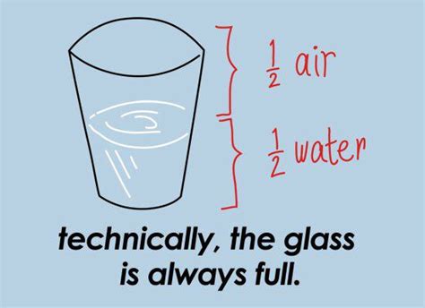 Glass Half Full Quotes Funny Quotesgram