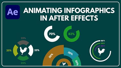How To Animate Infographics In After Effects Youtube