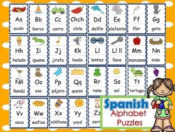 Add length, consonants, vowels, syllables, origin, spelling . Spanish Alphabet Puzzles by Bilingual Classroom Resources ...