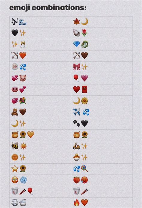 Emoji Combo ꒱ ~ 💫 Emoji Combinations Cute Emoji Combinations