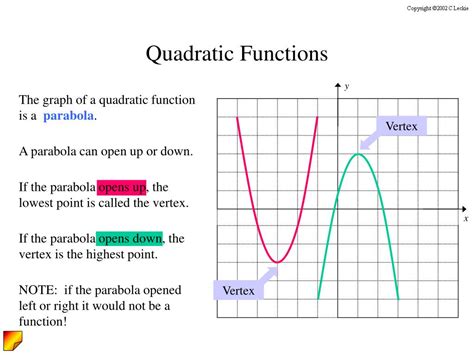 Ppt Graphing Quadratic Functions Powerpoint Presentation Free
