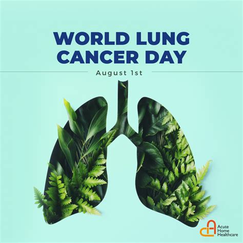 World Lung Cancer Day Acute Home Health Care