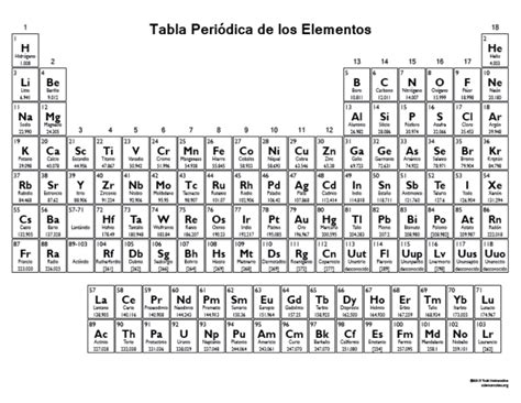 Tabla Periódica Personalizada Periodic Table Printable Periodic