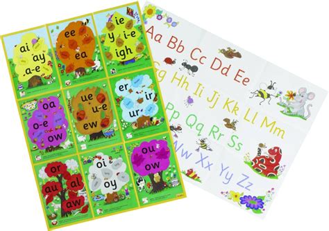 Jolly Phonics Alternative Spelling And Alphabet Post Caxton Books