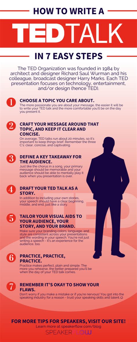 How To Write A Ted Talk In Easy Steps