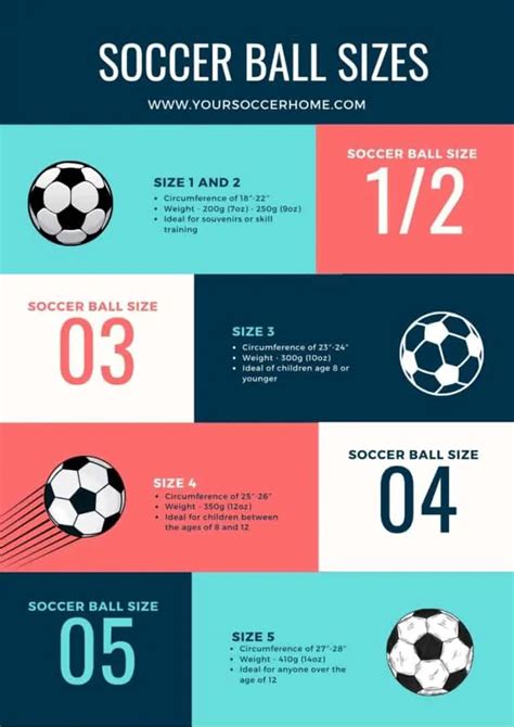 Soccer Ball Sizing Chart