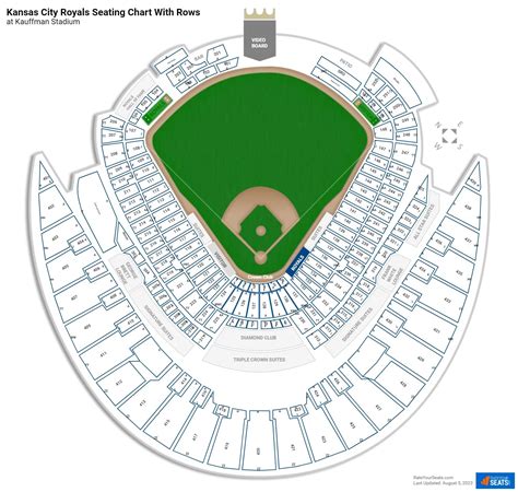 Kc Royals Seating Chart With Seat Numbers
