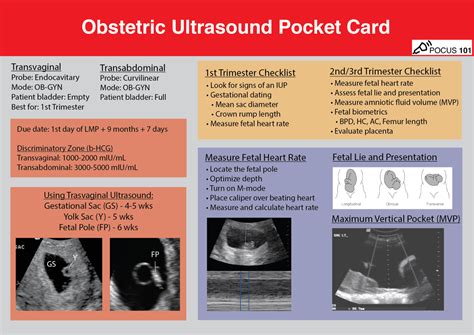 Obstetric/OB Ultrasound Made Easy: Step-By-Step Guide - POCUS 101