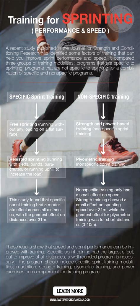 Training Factors To Improve Sprint Performance And Speed