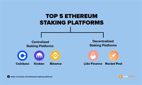 Best Ethereum Staking Platforms Comparison Table