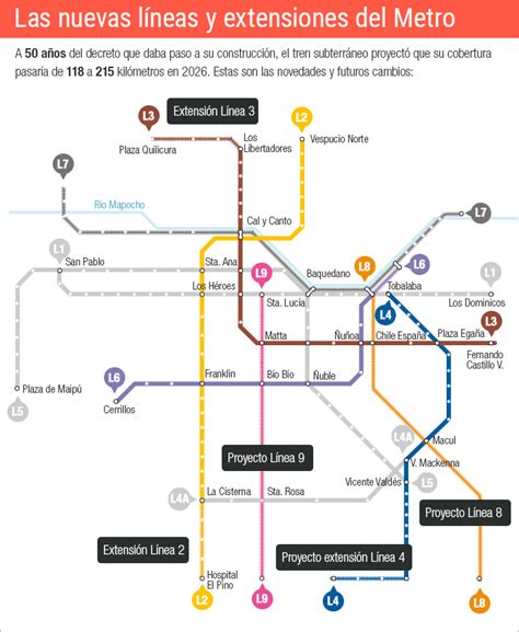Grande Mapa Metro Santiago Chile