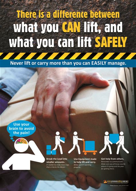 A3 Size Workplace Safety Poster Reminding Workers To Not Lift Loads