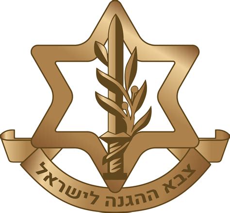 Israel Defense Forces Prolewiki