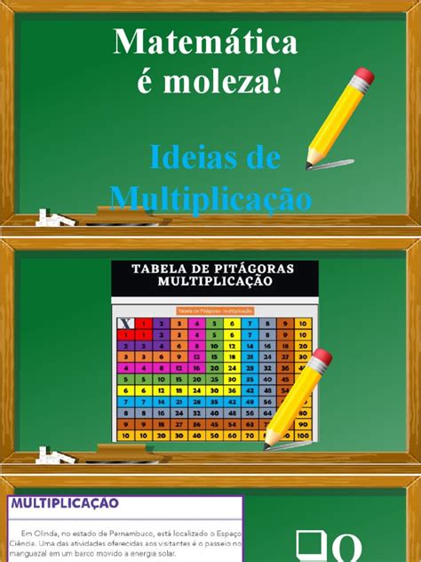 Multiplicação Entendendo Conceitos Básicos Através De Exemplos