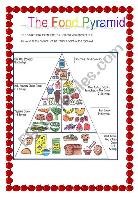 30 Food Pyramid Worksheet Worksheets Decoomo