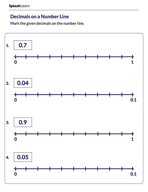 Plotting Decimals On A Number Line Worksheets