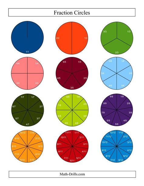 The Small Color Fraction Circles With Labels D Math Worksheet Color
