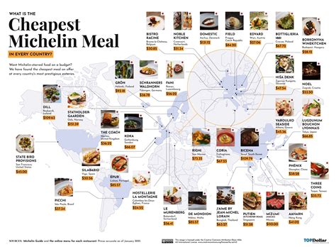 This Map Takes You To The Cheapest Michelin Starred Restaurants Around
