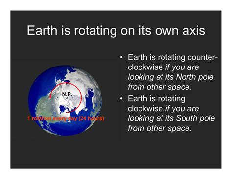 How Does The Earth Spin On Its Own Axis The Earth Images Revimageorg