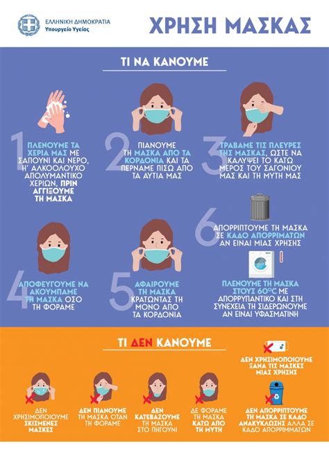 27 αυγούστου 2020 αρθρογραφια επικαιροτητα λίγα λόγια για τις μάσκες. 11ο ΝΗΠΙΑΓΩΓΕΙΟ ΙΩΑΝΝΙΝΩΝ | Άλλος ένας ιστότοπος Blogs.sch.gr