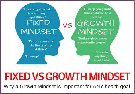 Why A Growth Mindset Is Important For Any Health Goal Hard Boiled Body