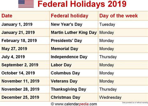 List By Month Of All Holidays | Calendar Template Printable